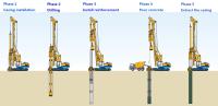 Drilling Casing Tool image 1